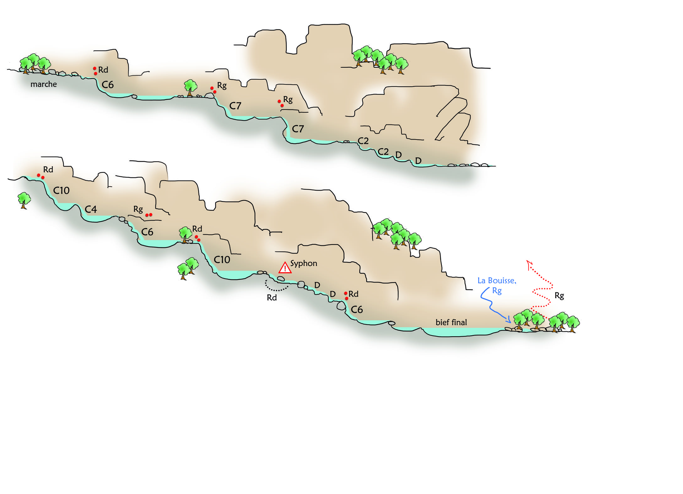 Topo canyoning Gours du Ray