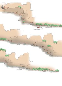 Topo Gros Canyoning Riou (Cuebris)